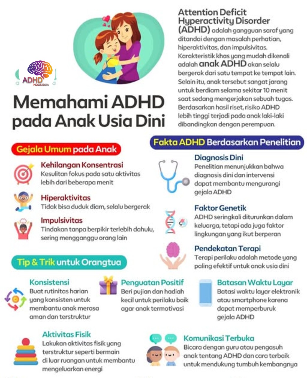 ADHD dan Potensi Bakat Anak yang Perlu Didukung di Kabupaten Pacitan